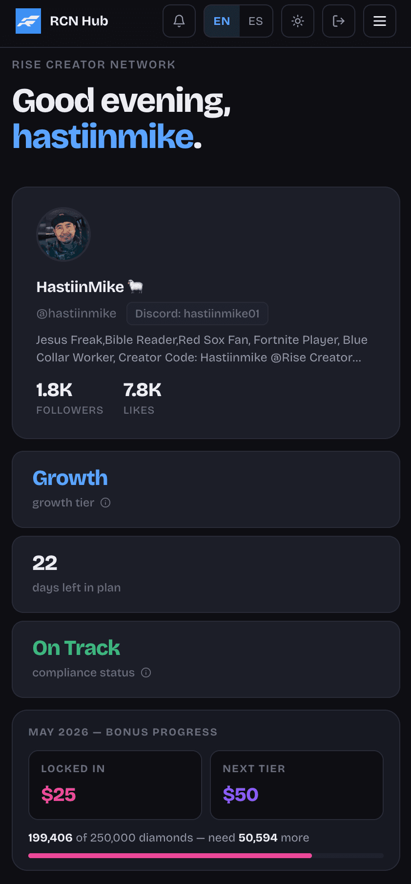Your growth dashboard